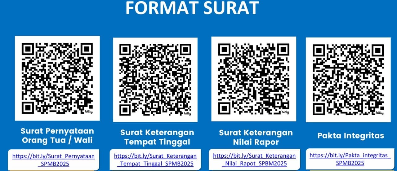 QR Code SPMB