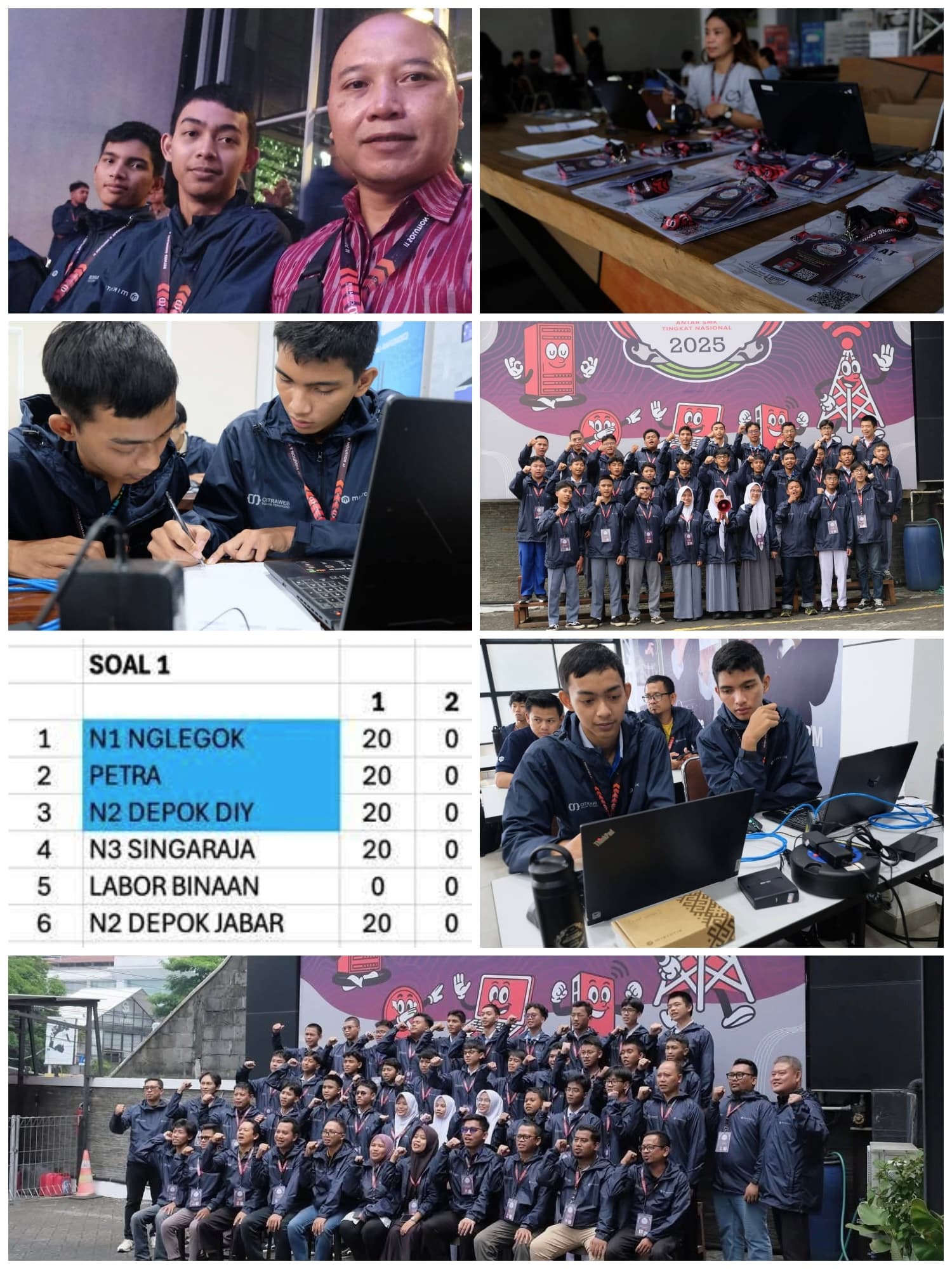 Olimpiade Mikrotik Jaringan
