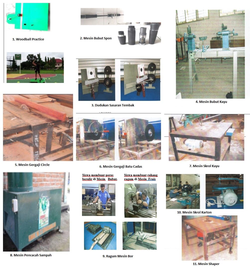 PRODUK HASIL TEKNIK MESIN