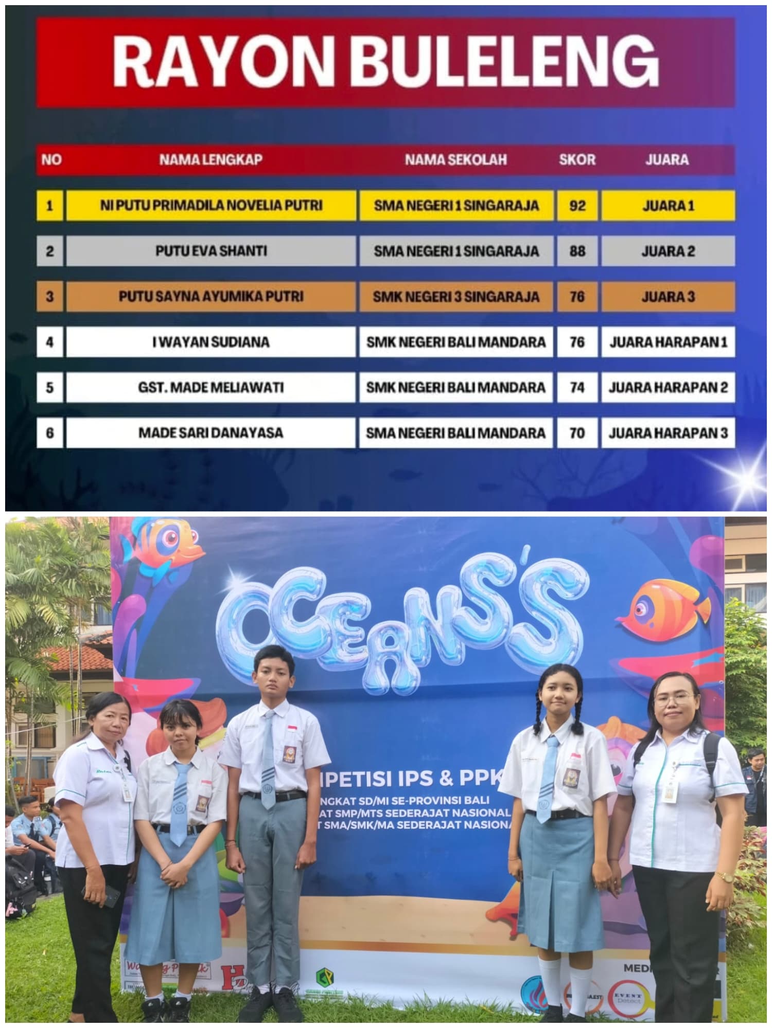 Siswa SMK N 3 Singaraja Berhasil Meraih Juara 3 Olimpiade PPKN Tinglat Rayon