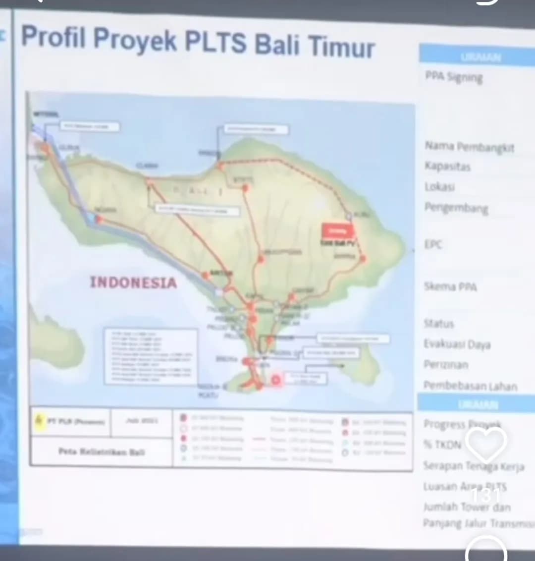 PLTS 25 MWp Karangasem