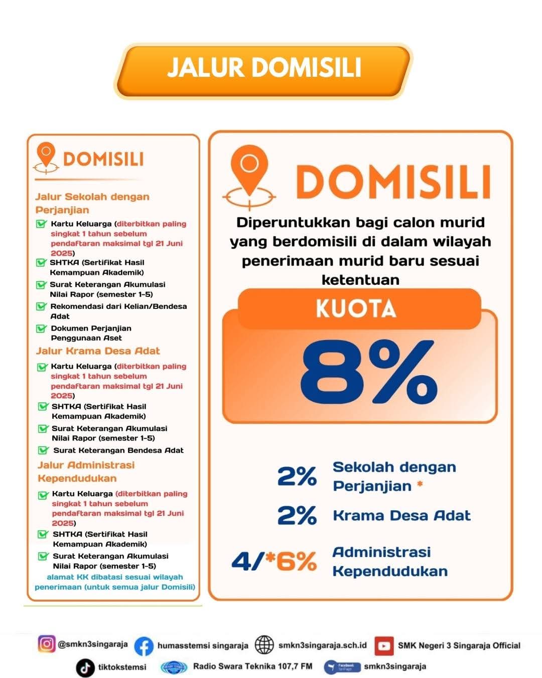 Jalur SPMB 4
