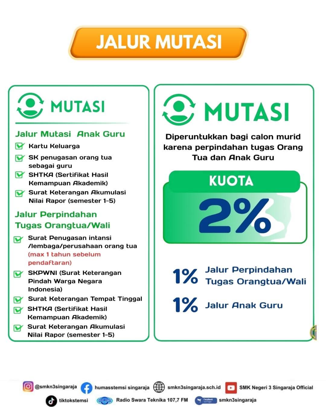 Jalur SPMB 5