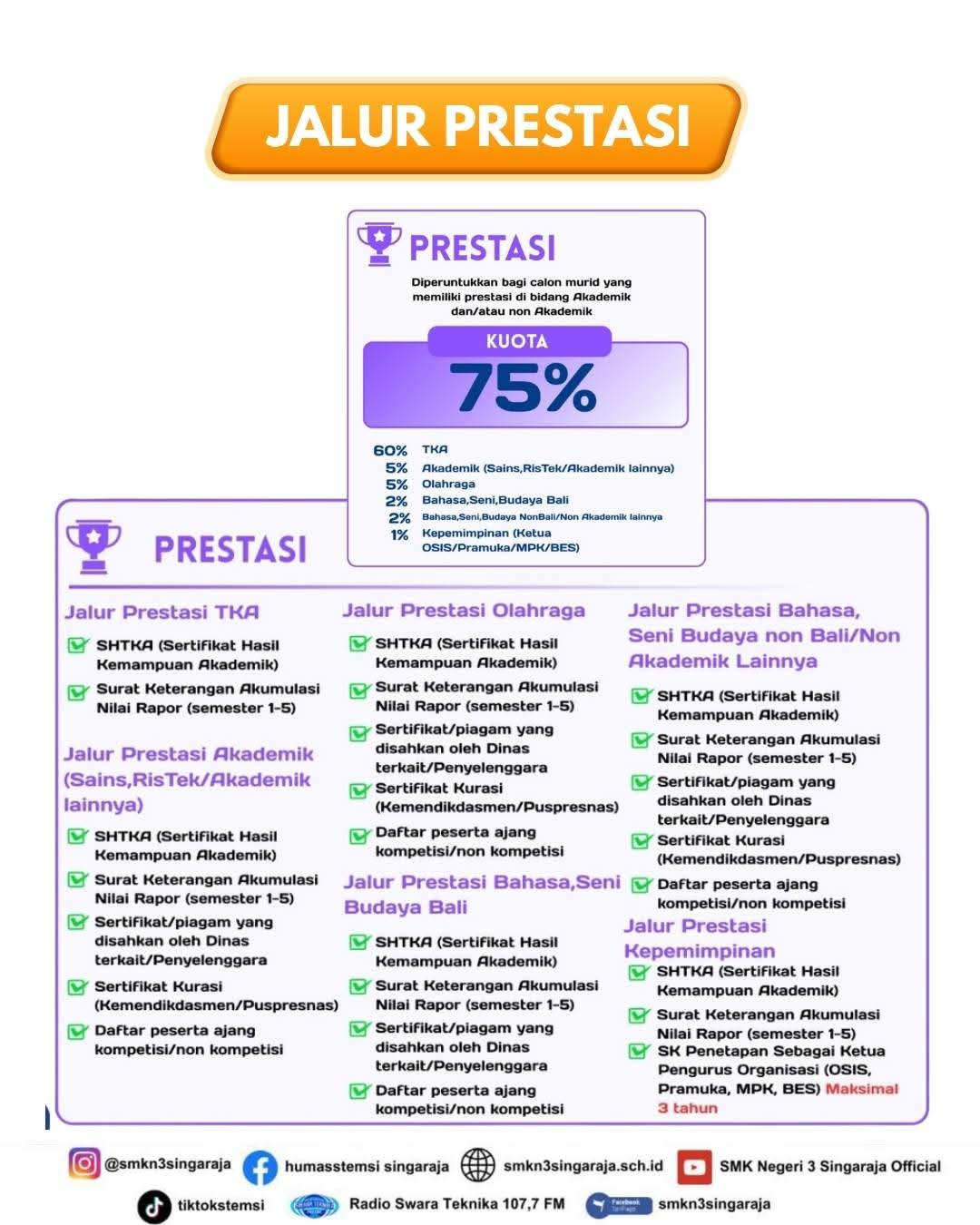 Jalur SPMB 8